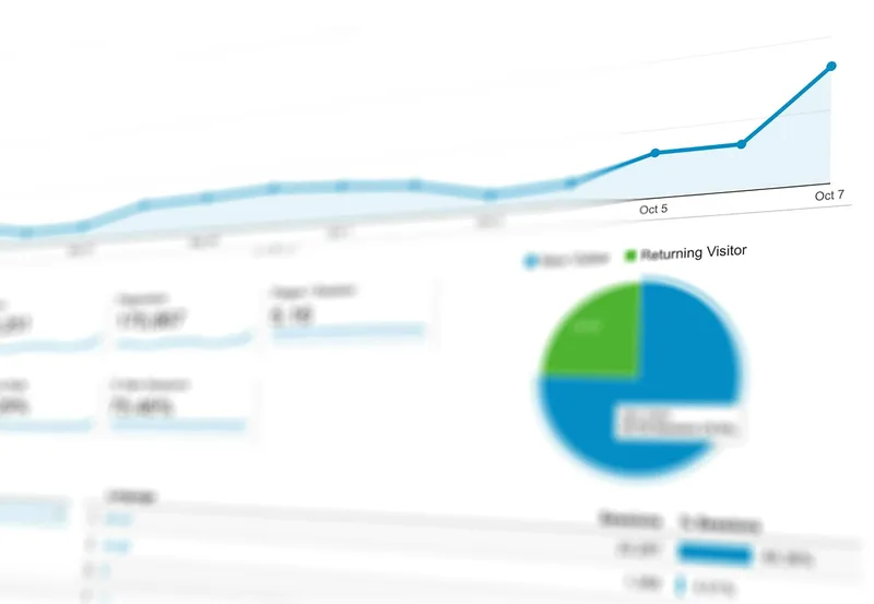 Data analytics chart showing performance metrics across business categories